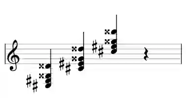 Sheet music of C# +add#9 in three octaves